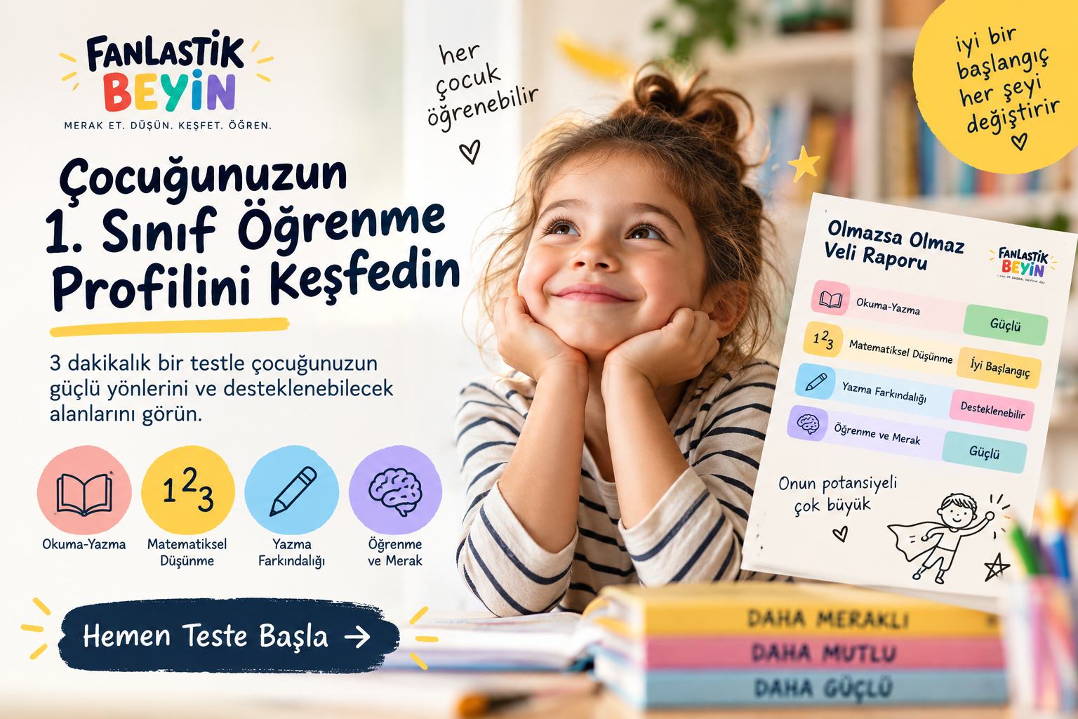 1.SINIF HAZIR BULUNUŞLUK TEST RAPORU